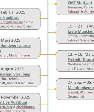 Blog Bild